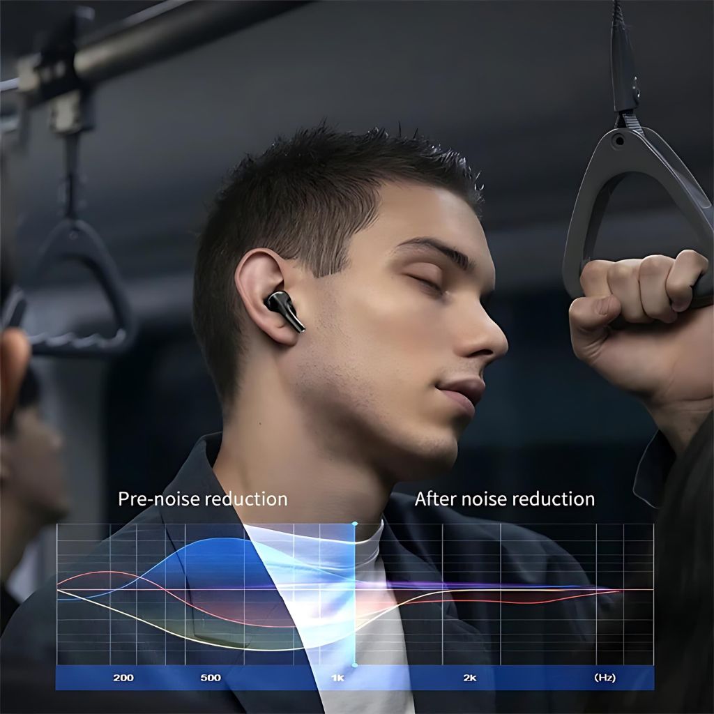 Smart Wireless Earbuds with LCD Touch Screen